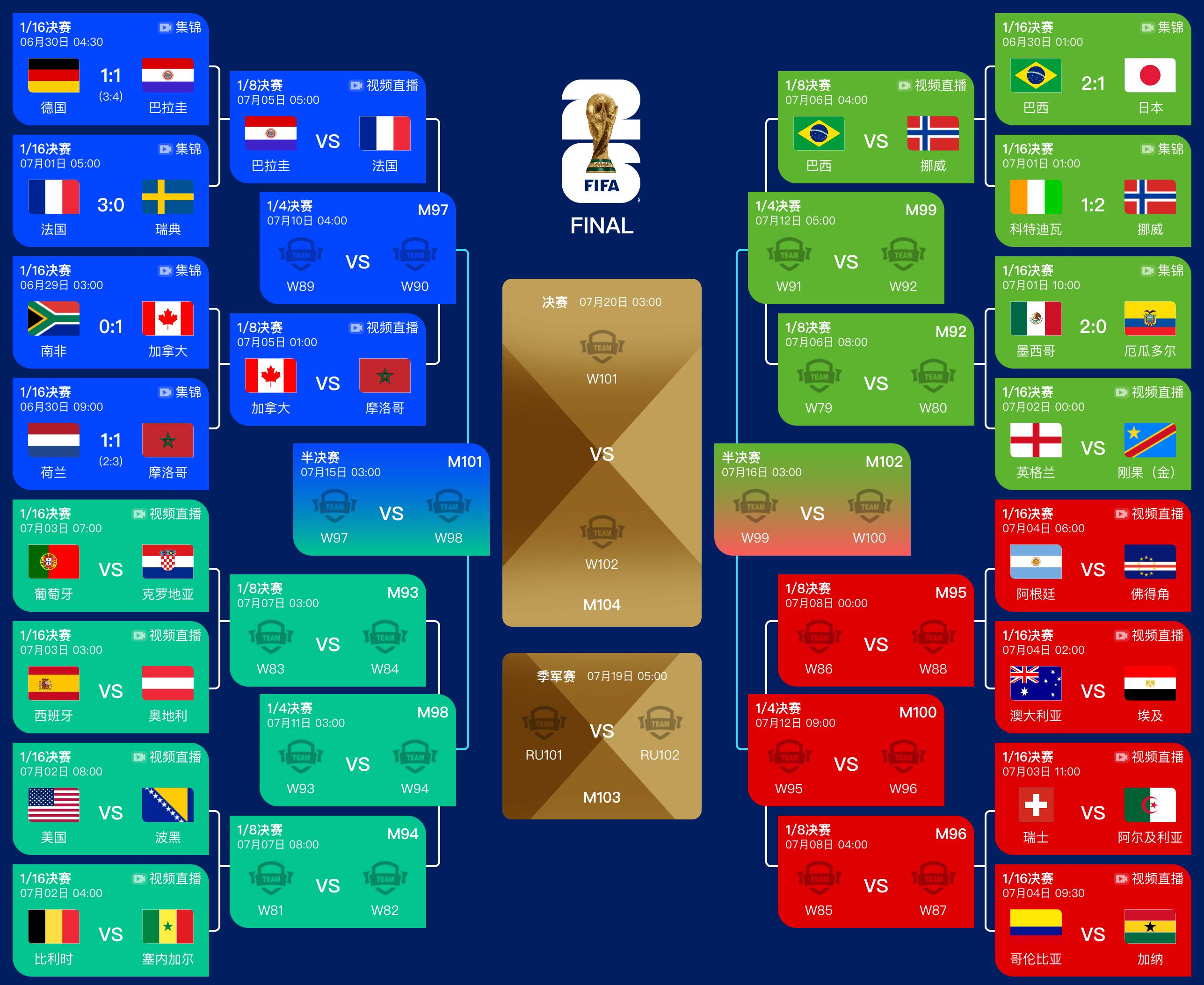 2026年世界杯 下载说明